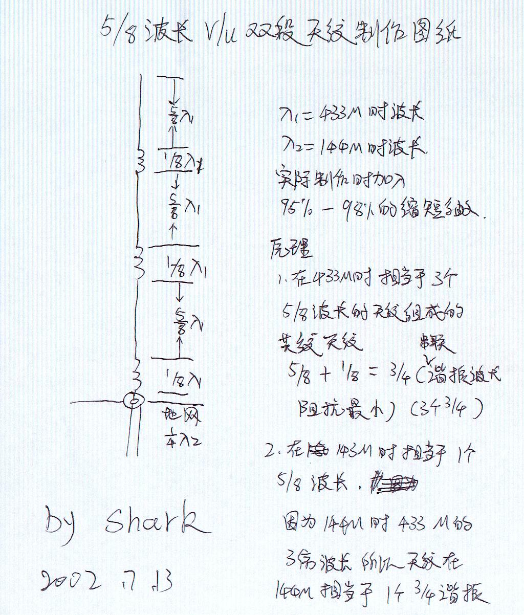 BG5CAQ你需的230mhz八木图纸