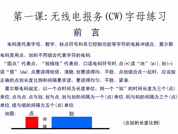 无线电(CW)字码学习