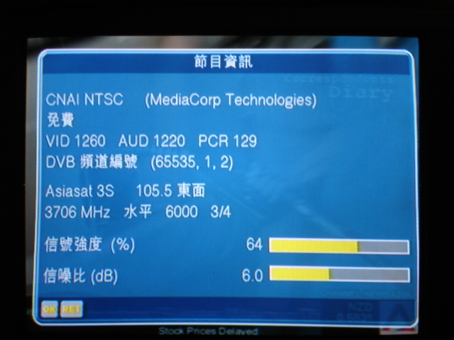 1m  C波段天线使用情况