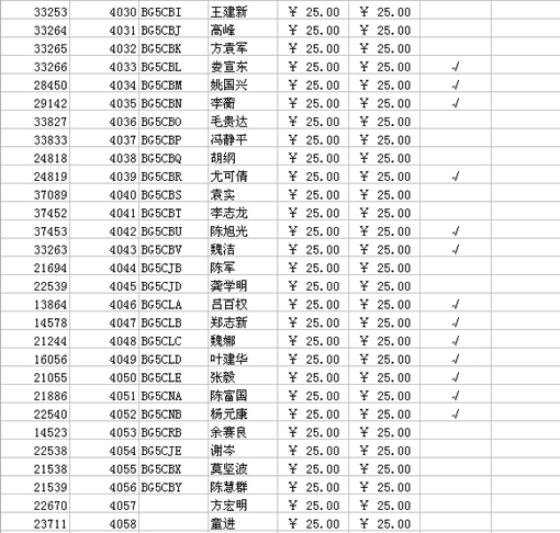 [贴图]2006年的会费要缴了