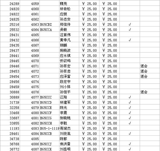 [贴图]2006年的会费要缴了