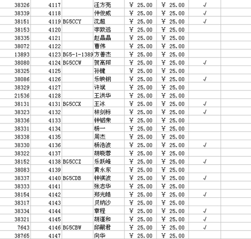 [贴图]2006年的会费要缴了