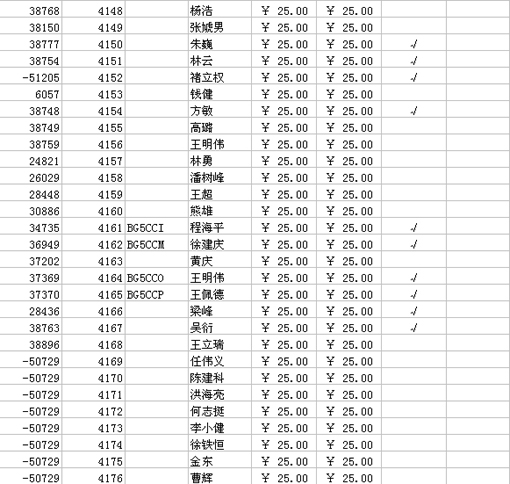 [贴图]2006年的会费要缴了