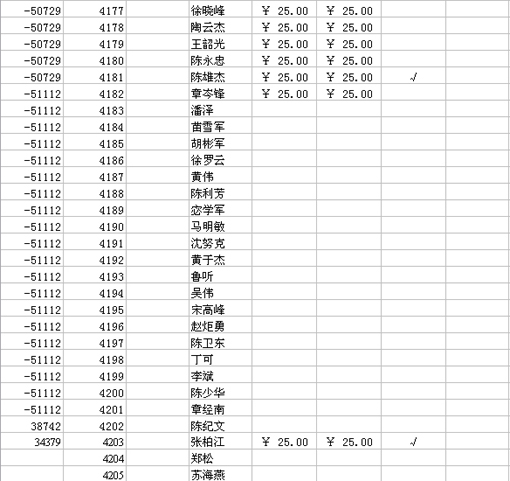 [贴图]2006年的会费要缴了
