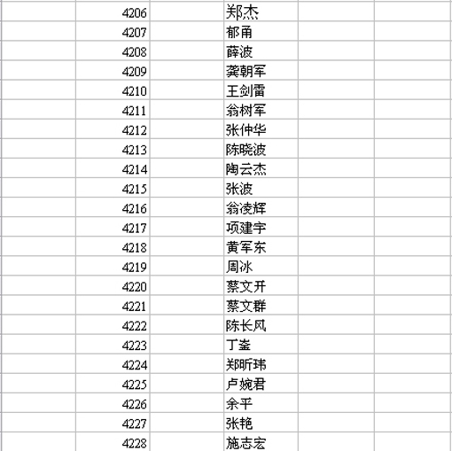 [贴图]2006年的会费要缴了