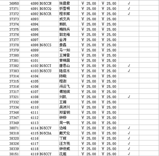[贴图]2006年的会费要缴了