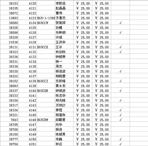 [贴图]2006年的会费要缴了