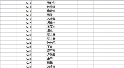 [贴图]2006年的会费要缴了