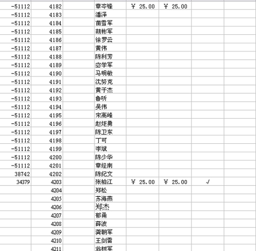 [贴图]2006年的会费要缴了