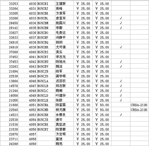 [贴图]2006年的会费要缴了