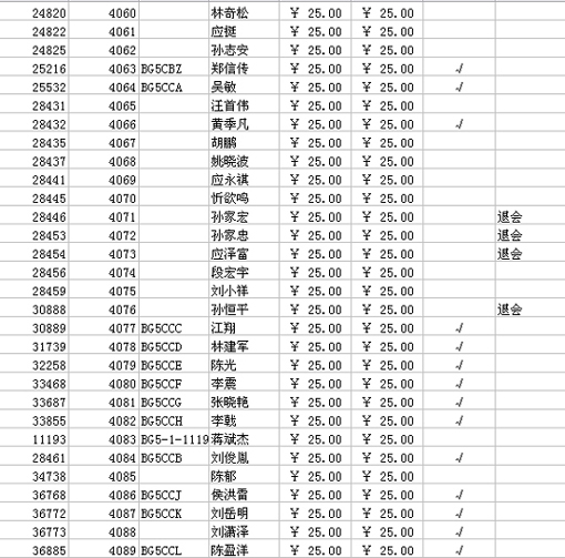 [贴图]2006年的会费要缴了