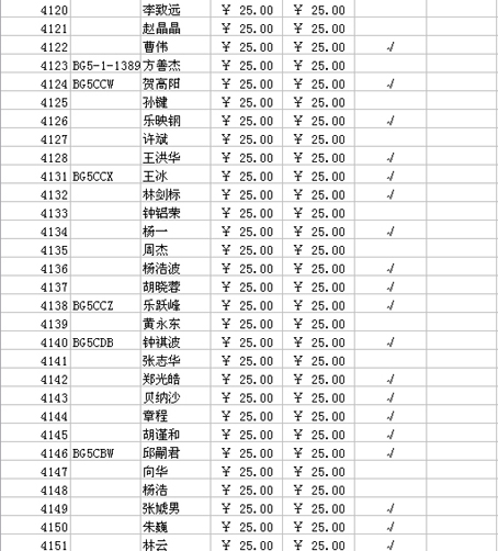 [贴图]2006年的会费要缴了