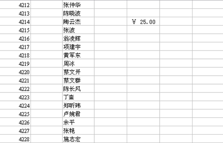 [贴图]2006年的会费要缴了