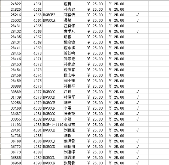 [贴图]2006年的会费要缴了