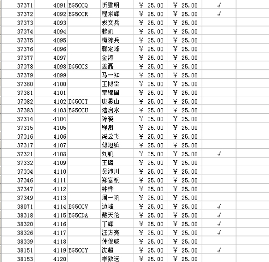 [贴图]2006年的会费要缴了