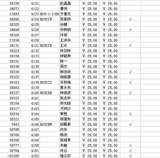 [贴图]2006年的会费要缴了