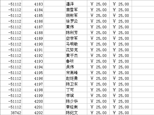 [贴图]2006年的会费要缴了
