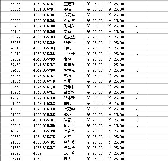[贴图]2006年的会费要缴了