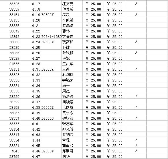 [贴图]2006年的会费要缴了