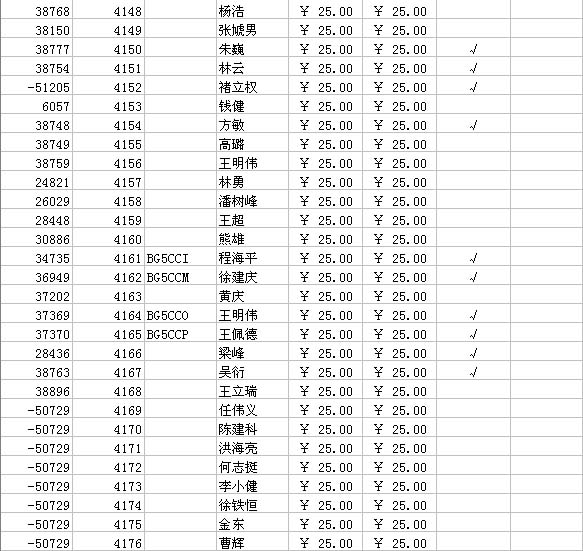 [贴图]2006年的会费要缴了