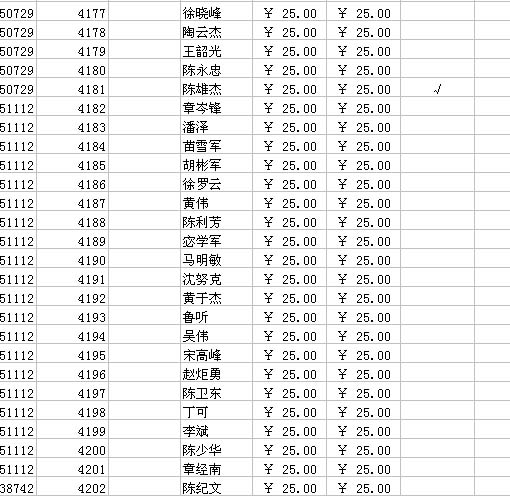 [贴图]2006年的会费要缴了