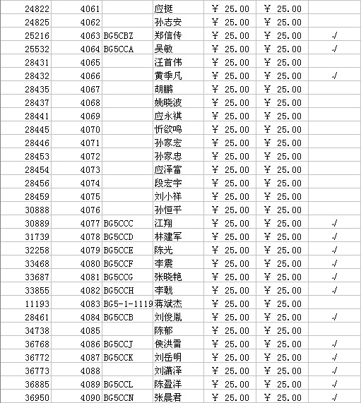 [贴图]2006年的会费要缴了