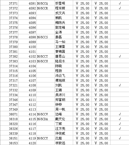[贴图]2006年的会费要缴了