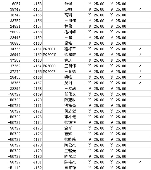 [贴图]2006年的会费要缴了