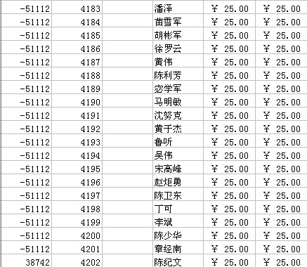 [贴图]2006年的会费要缴了