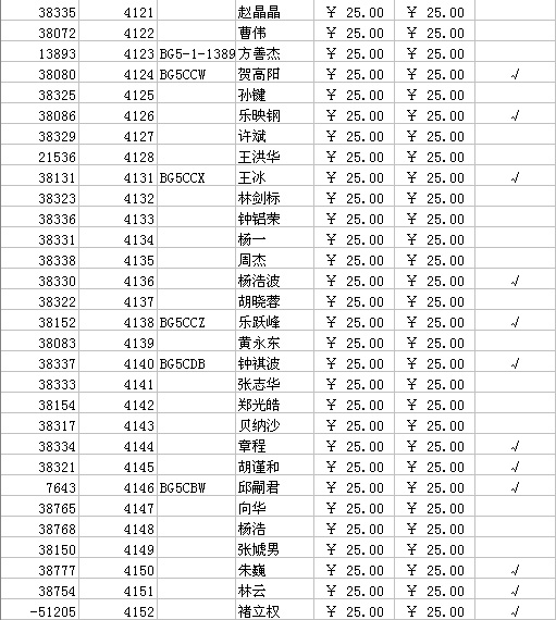 [贴图]2006年的会费要缴了