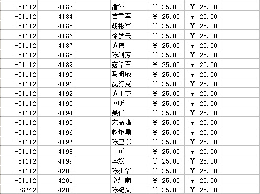 [贴图]2006年的会费要缴了