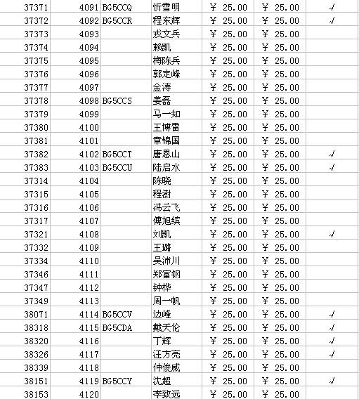 [贴图]2006年的会费要缴了