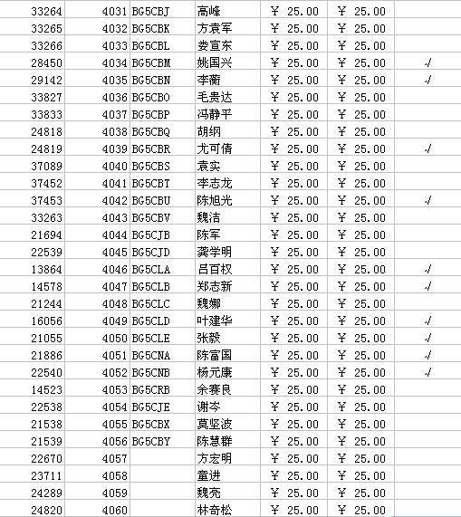 [贴图]2006年的会费要缴了