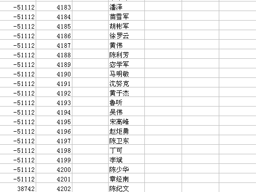 [贴图]2006年的会费要缴了