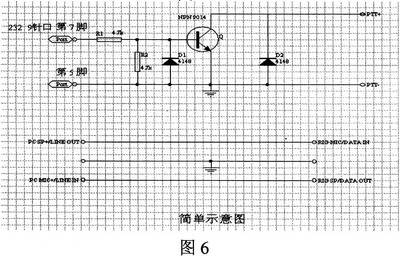 我玩RTTY的一点体会－BD1BNV（转贴）