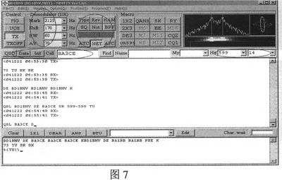 我玩RTTY的一点体会－BD1BNV（转贴）