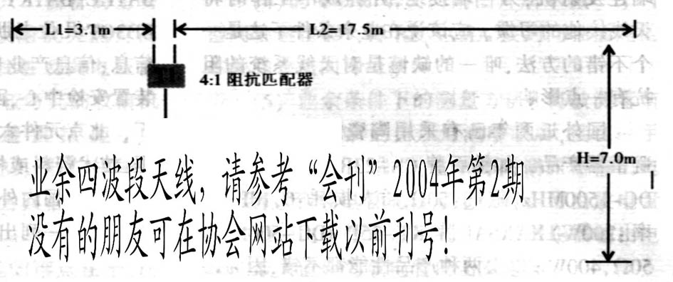 关于巴仑的比数图上有注明