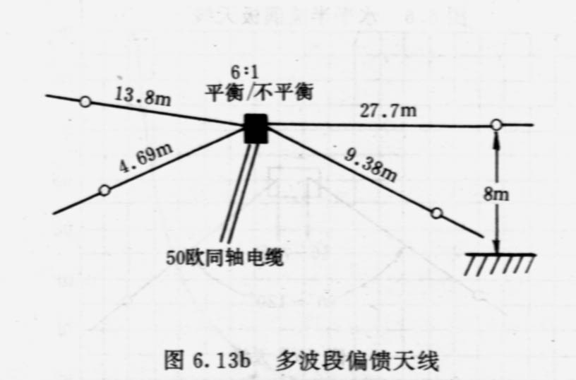 关于巴仑的比数图上有注明