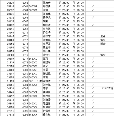 [贴图]2006年的会费要缴了
