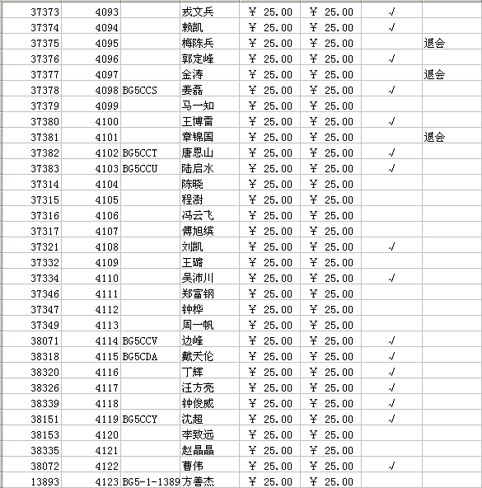 [贴图]2006年的会费要缴了
