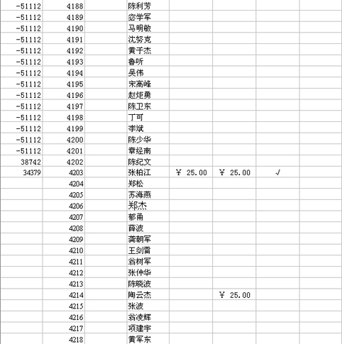 [贴图]2006年的会费要缴了