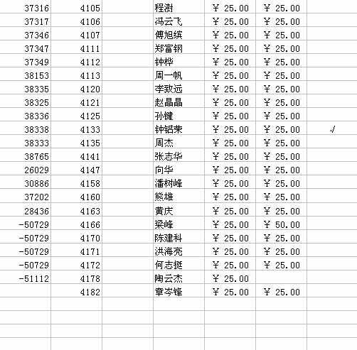 还没缴的请抓紧时间啦!!