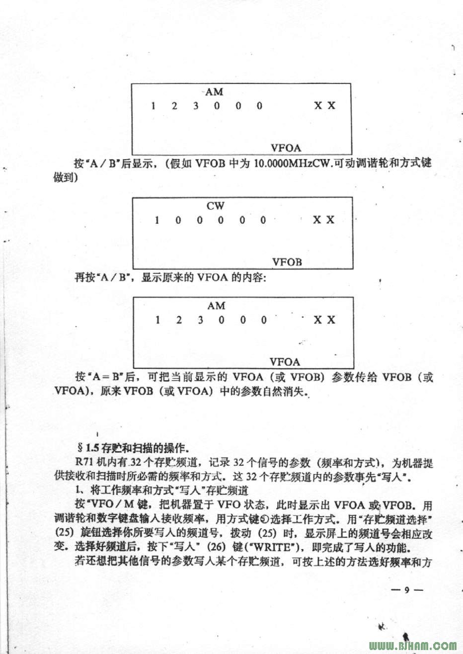 ICOM R71E 中文说明