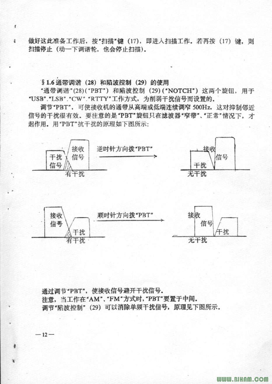 ICOM R71E 中文说明