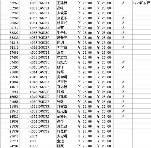 2006年缴费更新