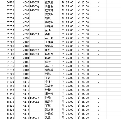 2006年缴费更新