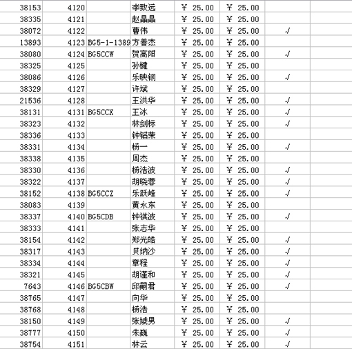 2006年缴费更新
