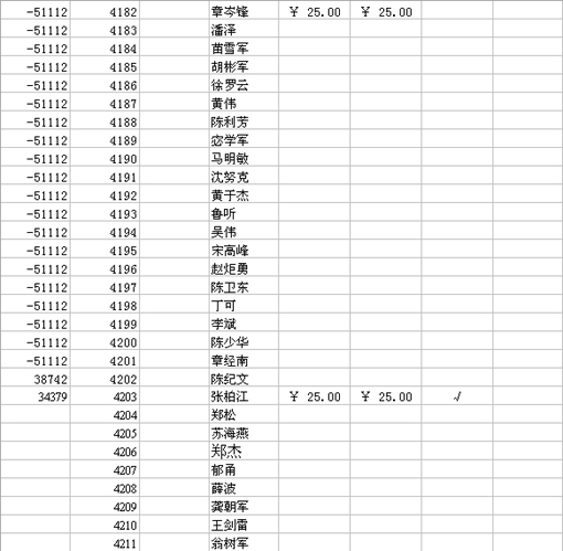 2006年缴费更新