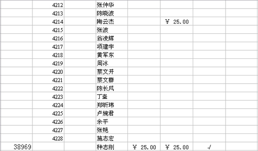 2006年缴费更新