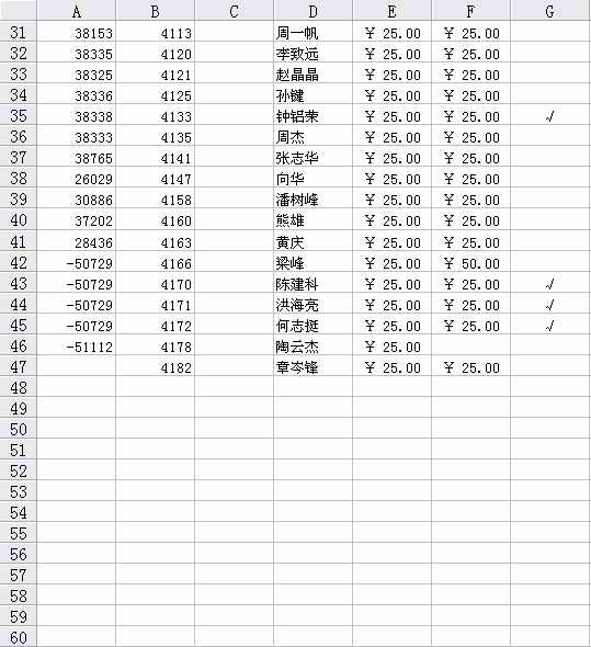 还没缴的请抓紧时间啦!!